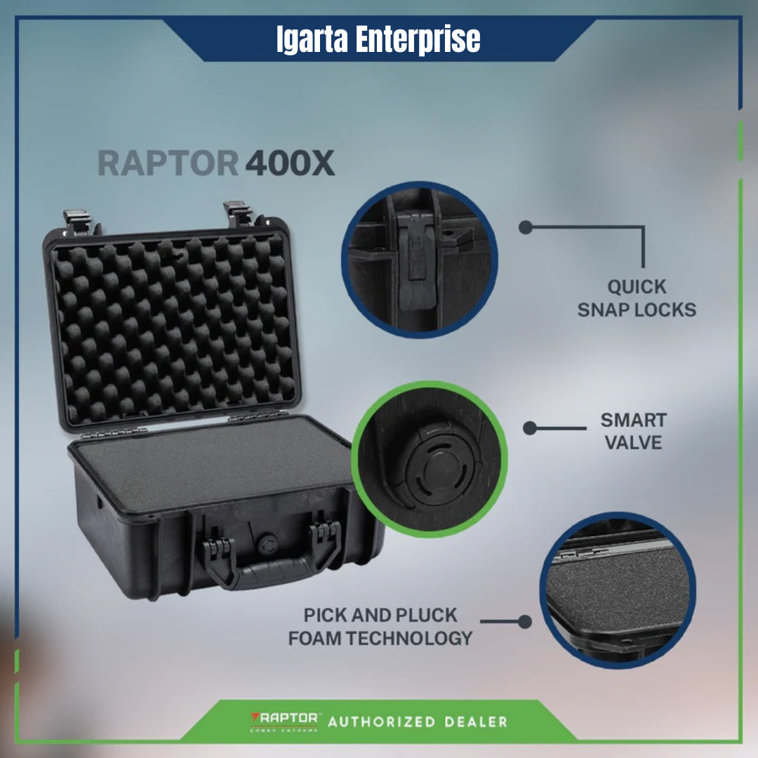 Raptor 400x Hard Case