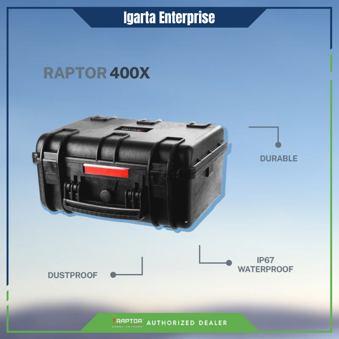 Raptor 400x Hard Case