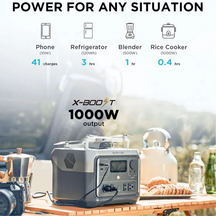 Ecoflow RIVER 2 Max Portable Power Station