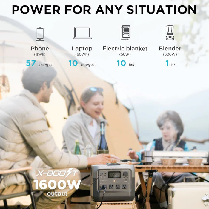 Ecoflow River 2 Pro Power Station Portable