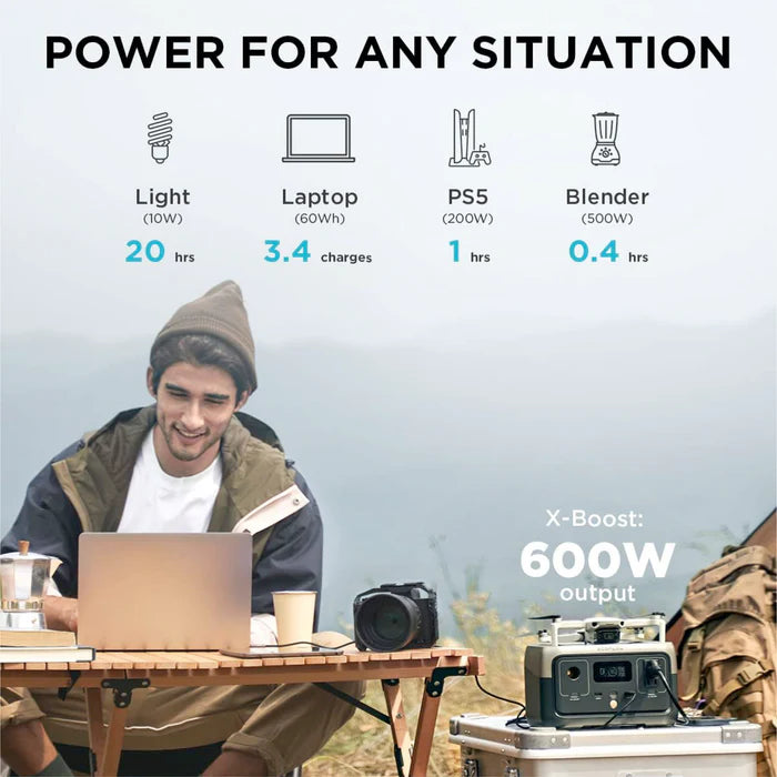 Ecoflow River 2 Power Station Portable